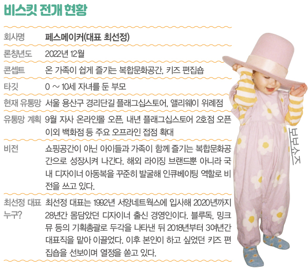 비스킷, 키즈 트렌드 이끈다  <br>  최선정 대표 론칭… 국내외 25개 브랜드 입점 646-Image