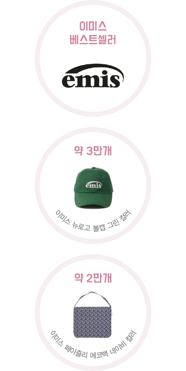 국내외 후끈! ‘이미스’ 핫 브랜드로 성수 한남 명동 등 핵심 상권 장악 951-Image