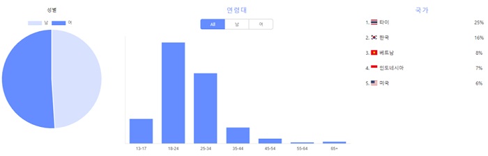 [IDPF] 강희웅, 피드 하나하나가 걸어 다니는 화보 5208-Image