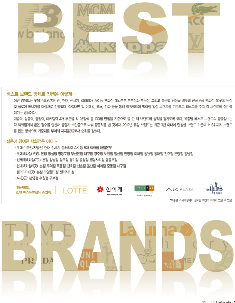 [2011 베스트브랜드] 2011/2012 BEST BRANDS 919-Image