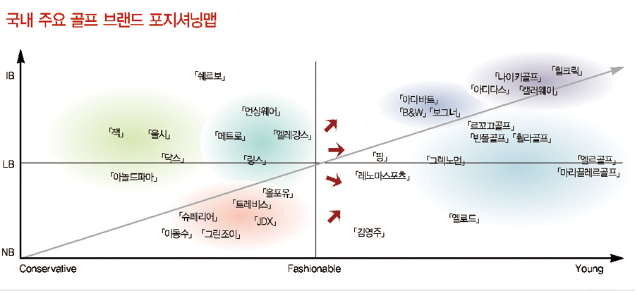 골프 1조5000억서 BIG BANG! 1224-Image