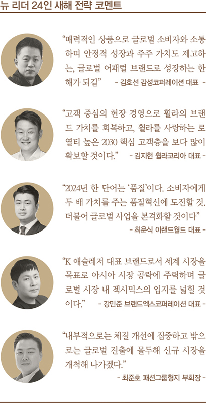 한국 패션BIZ 뉴 리더 24人… 박영준 김호선 박화목 등 5594-Image