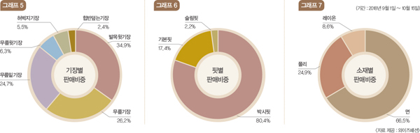 FALL 아우터 리뷰 2478-Image