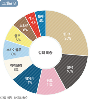 5~6월 히트템 ‘리넨원피스’ 2860-Image