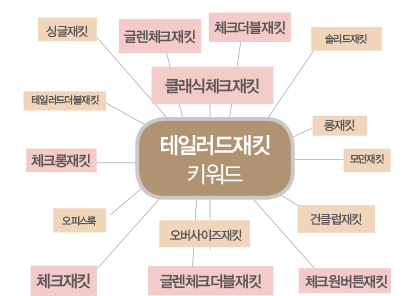 테일러드재킷 트렌드 1908-Image