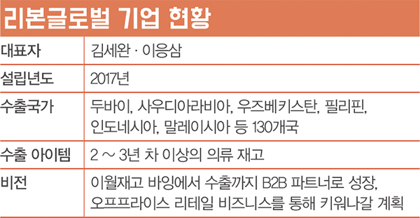 재고 수출 주역 리본글로벌!<BR> 130개국 거래… 이월상품 B2B 파트너로 563-Image