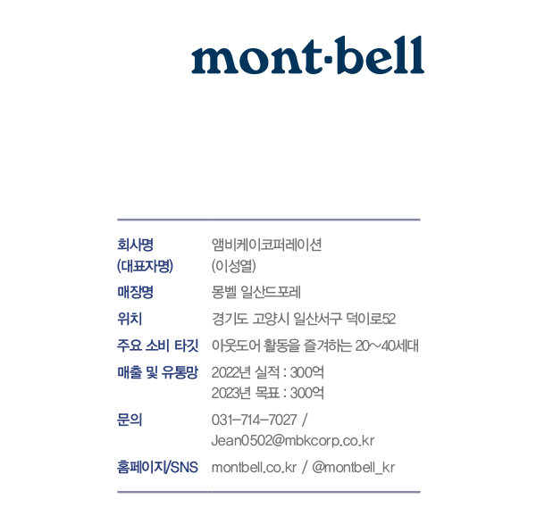 2023 FLAGSHIP STORE Brands '몽벨' 742-Image