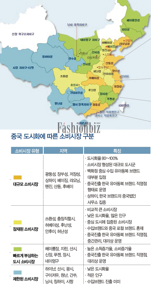 중국 아동복 시장 얼마나 클까 831-Image