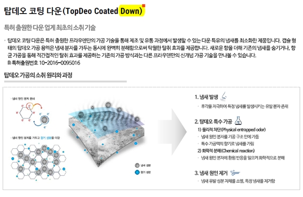 우모 시장 1위 「프라우덴」 냄새 없는 다운 개발 505-Image