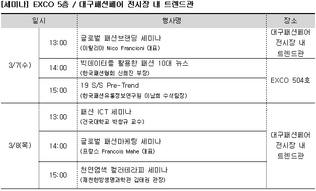 대구패션페어, 3월7일부터 3일간 대구 엑스코에서 열려 1971-Image