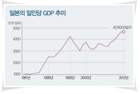 이제 ‘패션+α 라이프스타일숍’ 시대 2282-Image