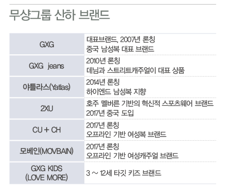 「메이터스방웨이」 「GXG」 점프 성공 6096-Image