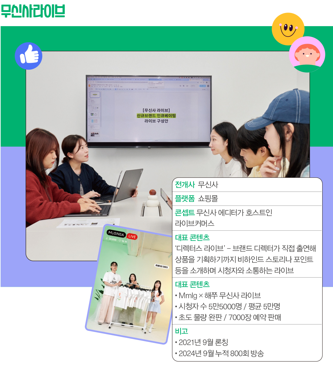 알꽁티비·LF랑놀자 등 '임플로이언서', 소비자와 通했다!  6859-Image