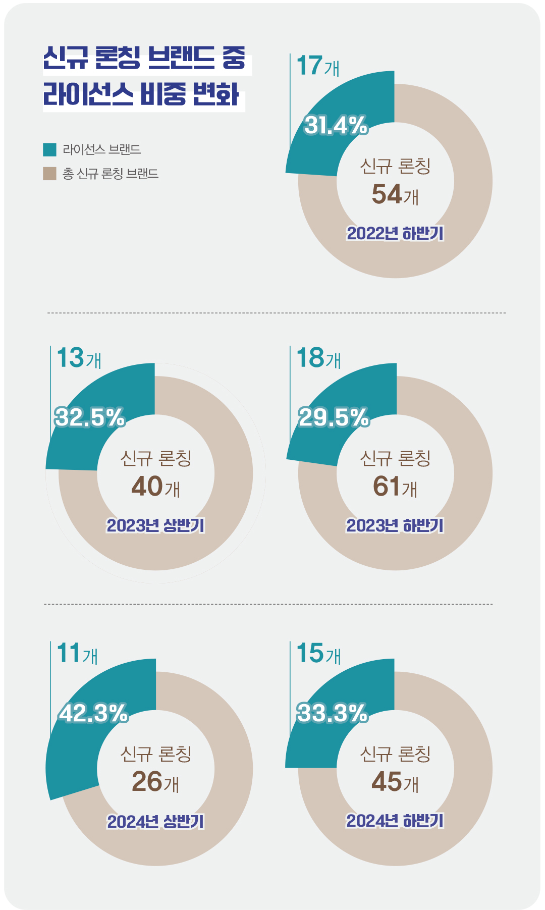 마르디메크르디 등 세계화 나선 K-패션, IP 비즈니스 성공 방정식은? 1019-Image