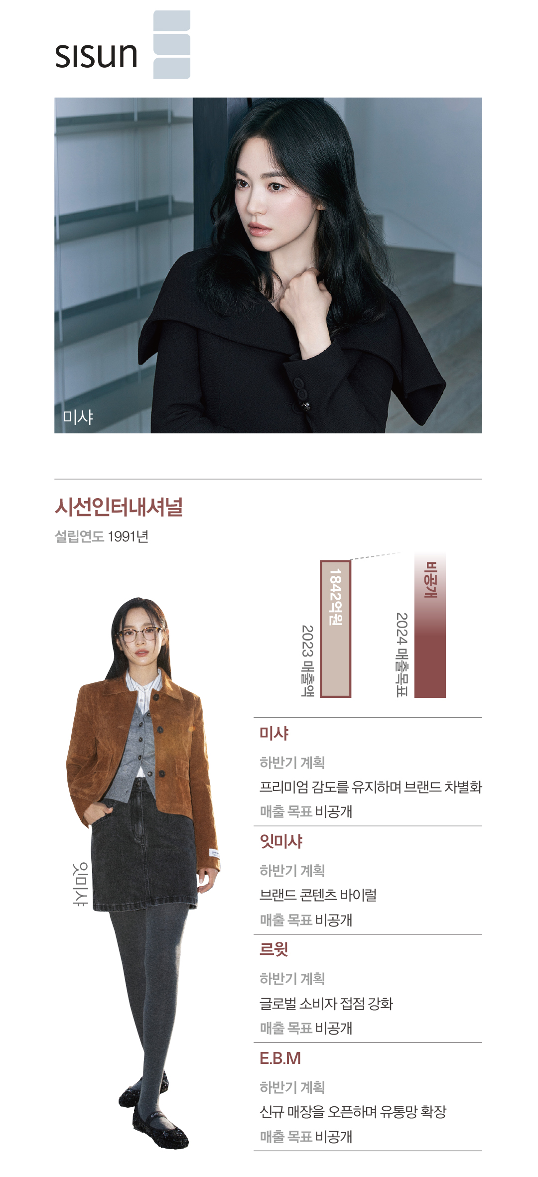 여성복 메이저 기업 '승부수' 던졌다! F/W 전략은? 4902-Image